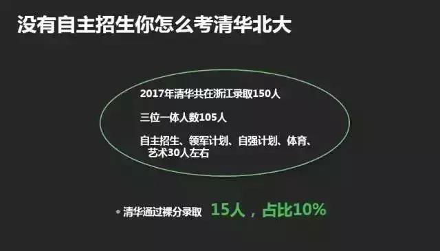 高考正在懲罰那些只有裸分的學(xué)生！