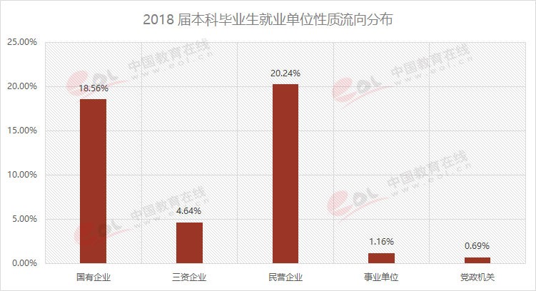 雙一流大學(xué)擇校指南之90歲的重慶大學(xué)，藏著怎樣的秘密？