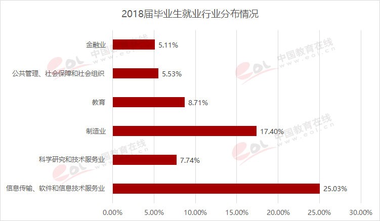 “雙一流”高校擇校指南：航空類大學(xué)中的翹楚——北京航空航天大學(xué)