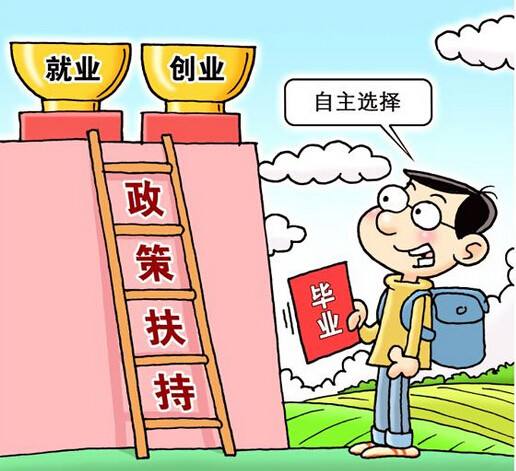 政策解讀】四川省屬高校畢業(yè)生“基層就業(yè)學(xué)費獎補(bǔ)”有新政 每學(xué)年最高享6000元