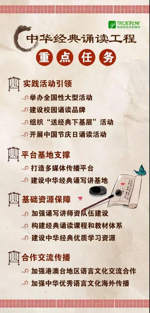 為青少年打下鮮明中國(guó)底色！教育部國(guó)家語(yǔ)委實(shí)施中華經(jīng)典誦讀工程