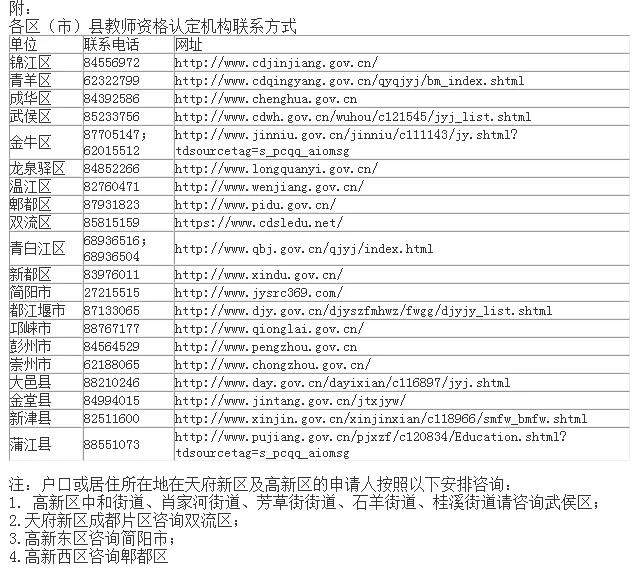 @成都準(zhǔn)教師們，成都2019年秋季教師資格認(rèn)定工作這么安排！