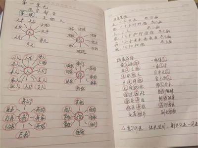 一年級“陪讀筆記”熱傳，現在家長這么難當？