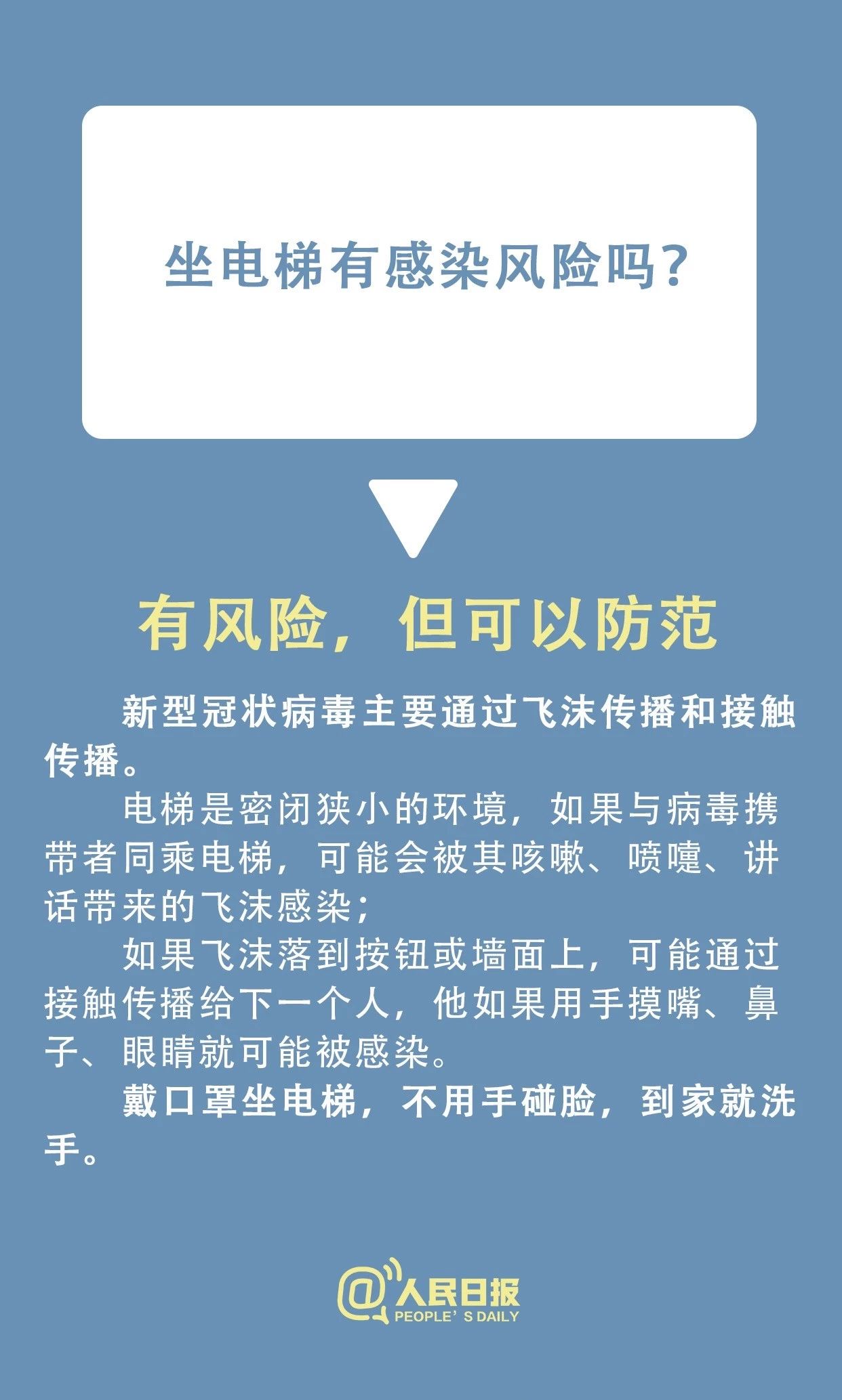 速看！小區(qū)有人感染新型冠狀病毒，怎么辦？