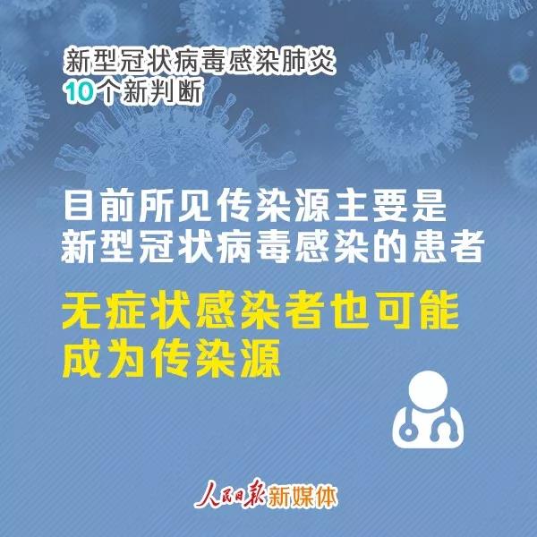 擴散周知！關(guān)于新型冠狀病毒肺炎的10個最新判斷