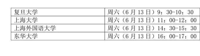 本周末！上海這四所知名高校在我省開啟招生直播！