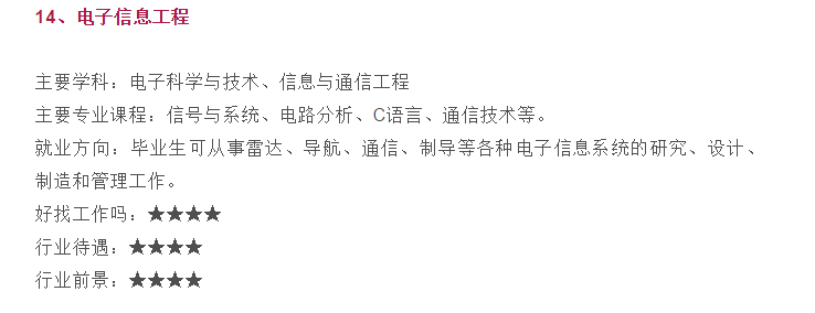 25個熱門工科專業(yè)介紹及評價，最新行業(yè)待遇、前景對比！