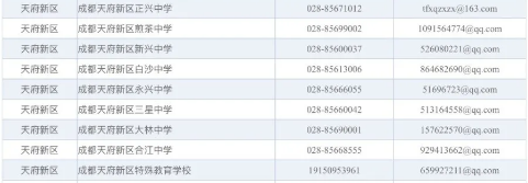 成都各中小學公開電話和電子郵箱都在這里，有問題可直接電話學校