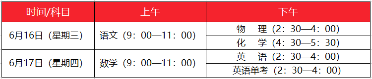 2021成都中考各科考試時間安排、分值構(gòu)成一覽！