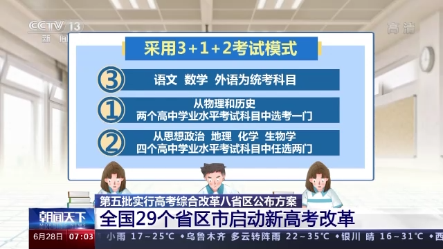 取消文理分科！全國已有29個(gè)省區(qū)市啟動新高考改革