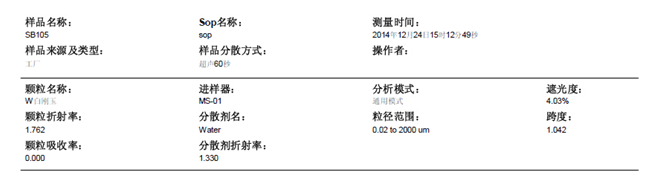 測(cè)試報(bào)告