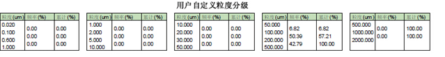 測(cè)試報(bào)告