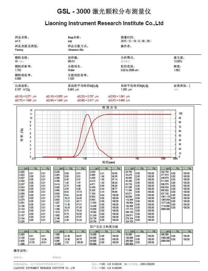 GSL-3000測試報告